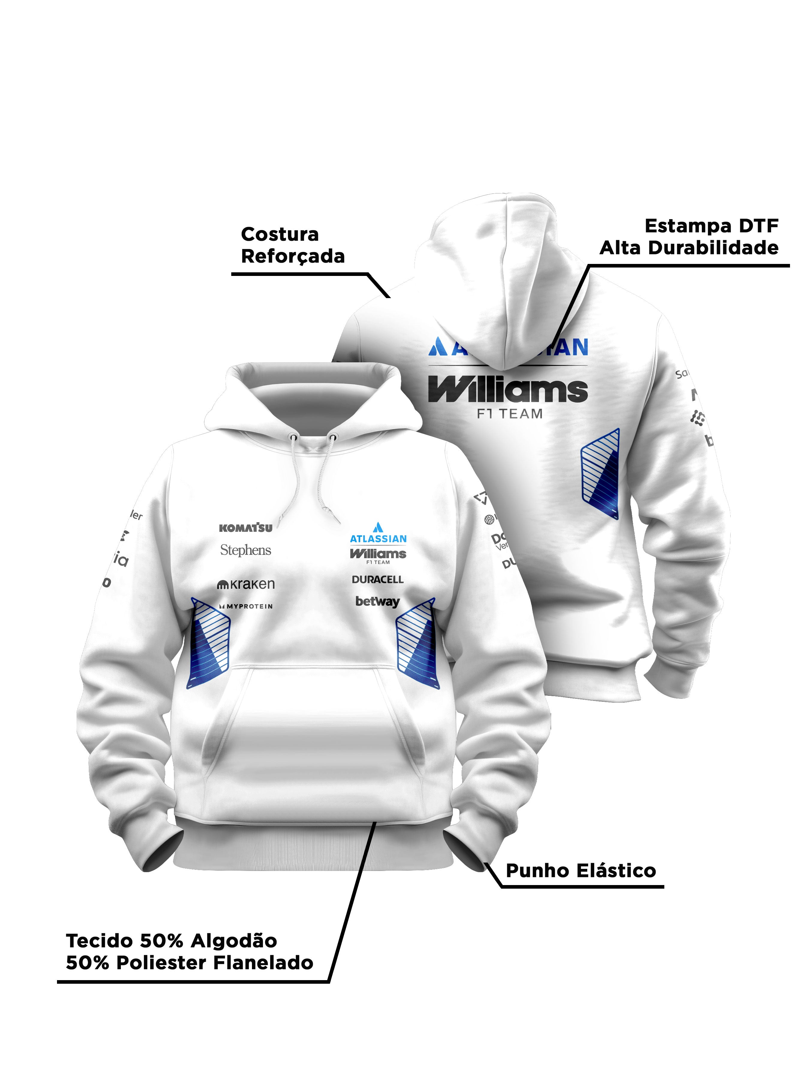 Moletom Canguru Williams F1 2026 Branco