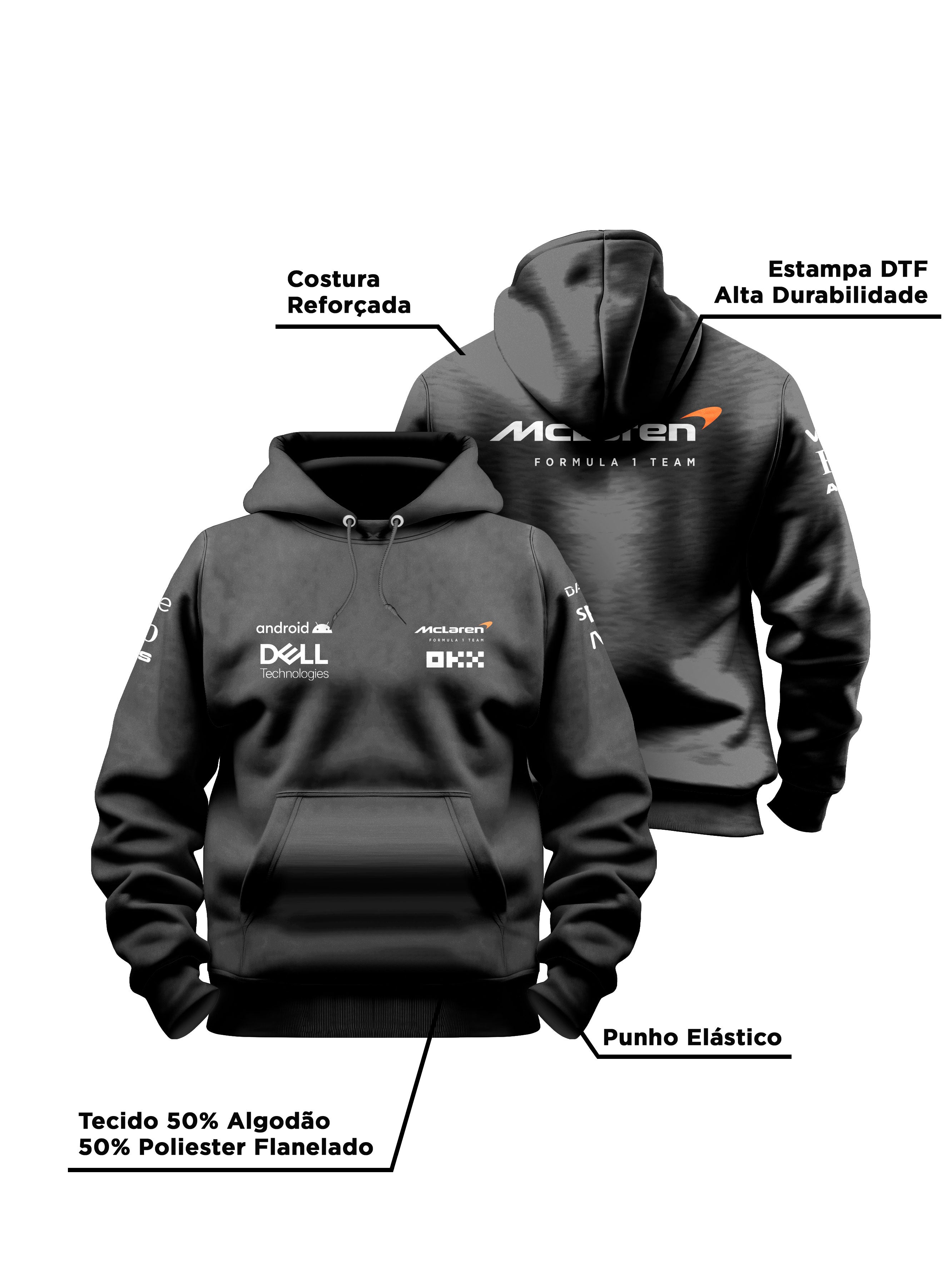 Moletom Canguru McLaren Preto 2024
