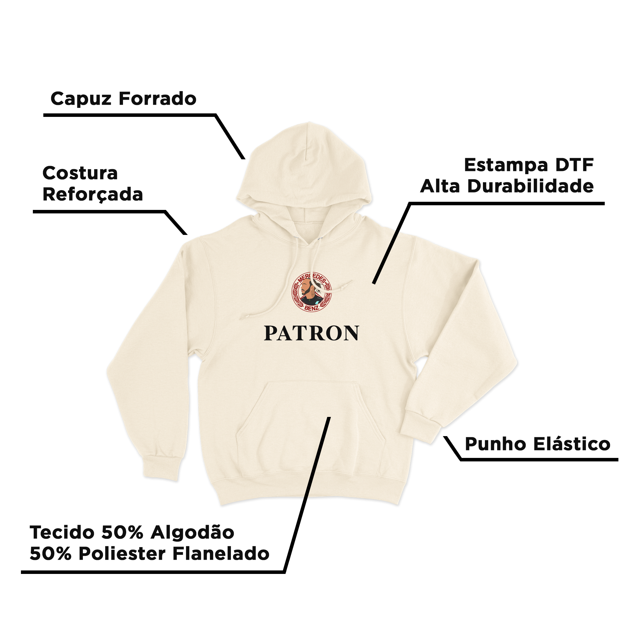 Moletom Canguru Lewis Hamilton Patron Off White Edição Limitada