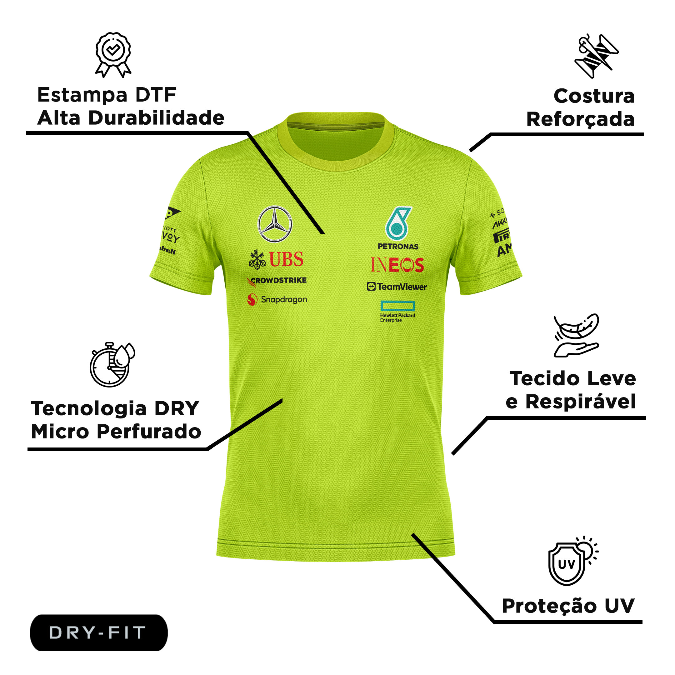 Camiseta DryFit Mercedes 2024 Verde Neon George Russell