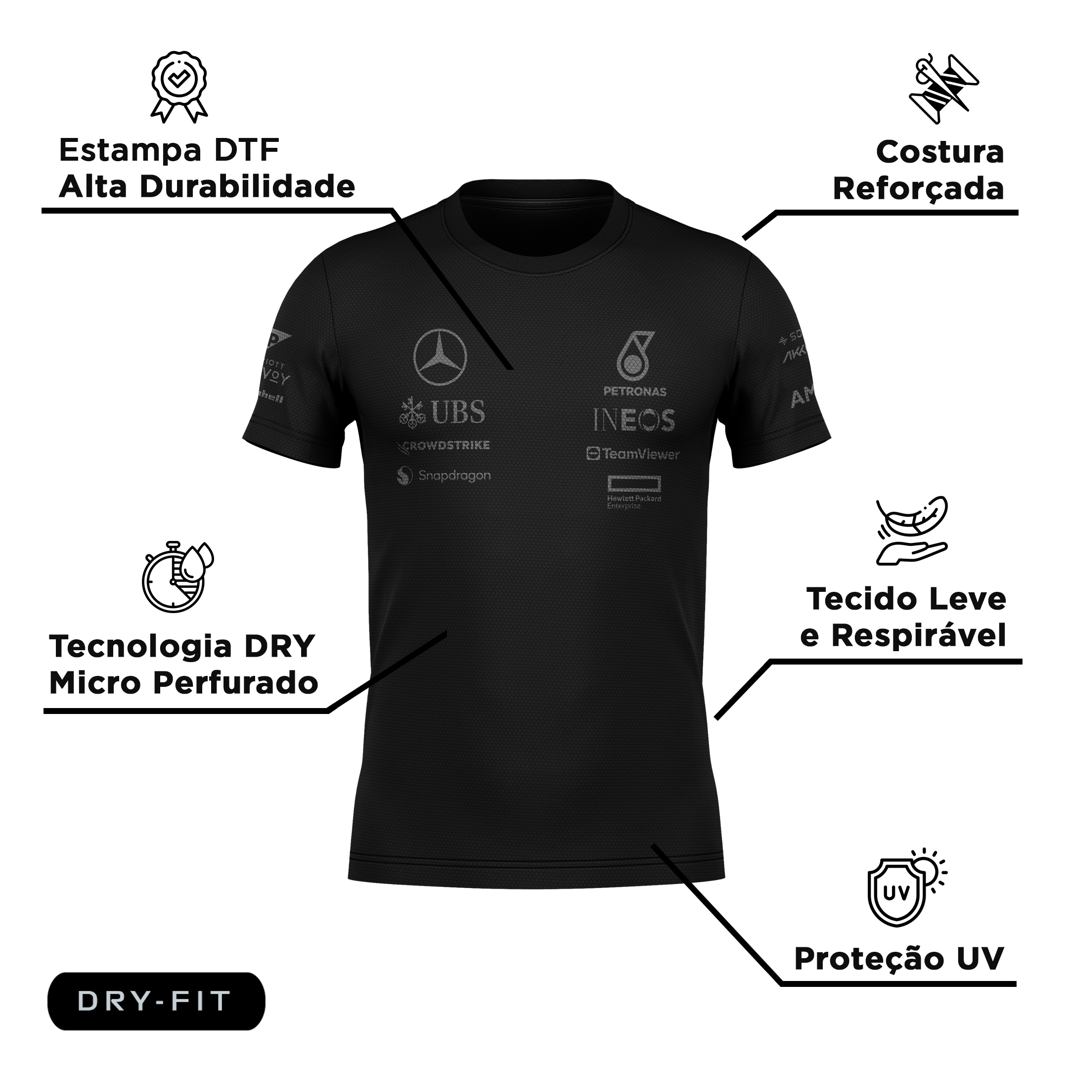 Camiseta DryFit Mercedes 2024 All Black George Russell