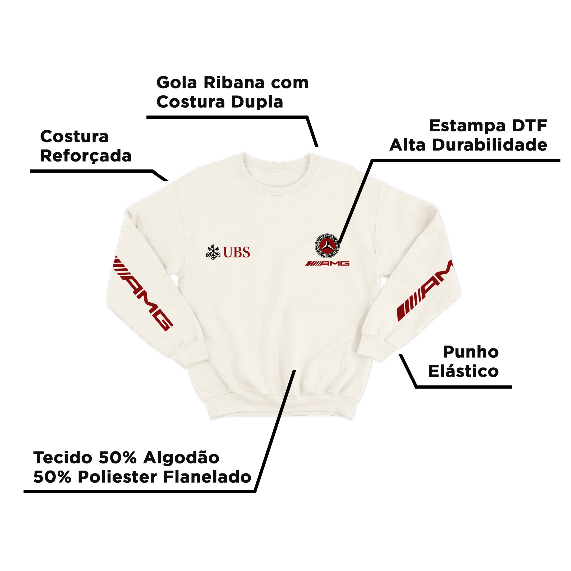 Moletom Mercedes AMG Retrô Logo Off White