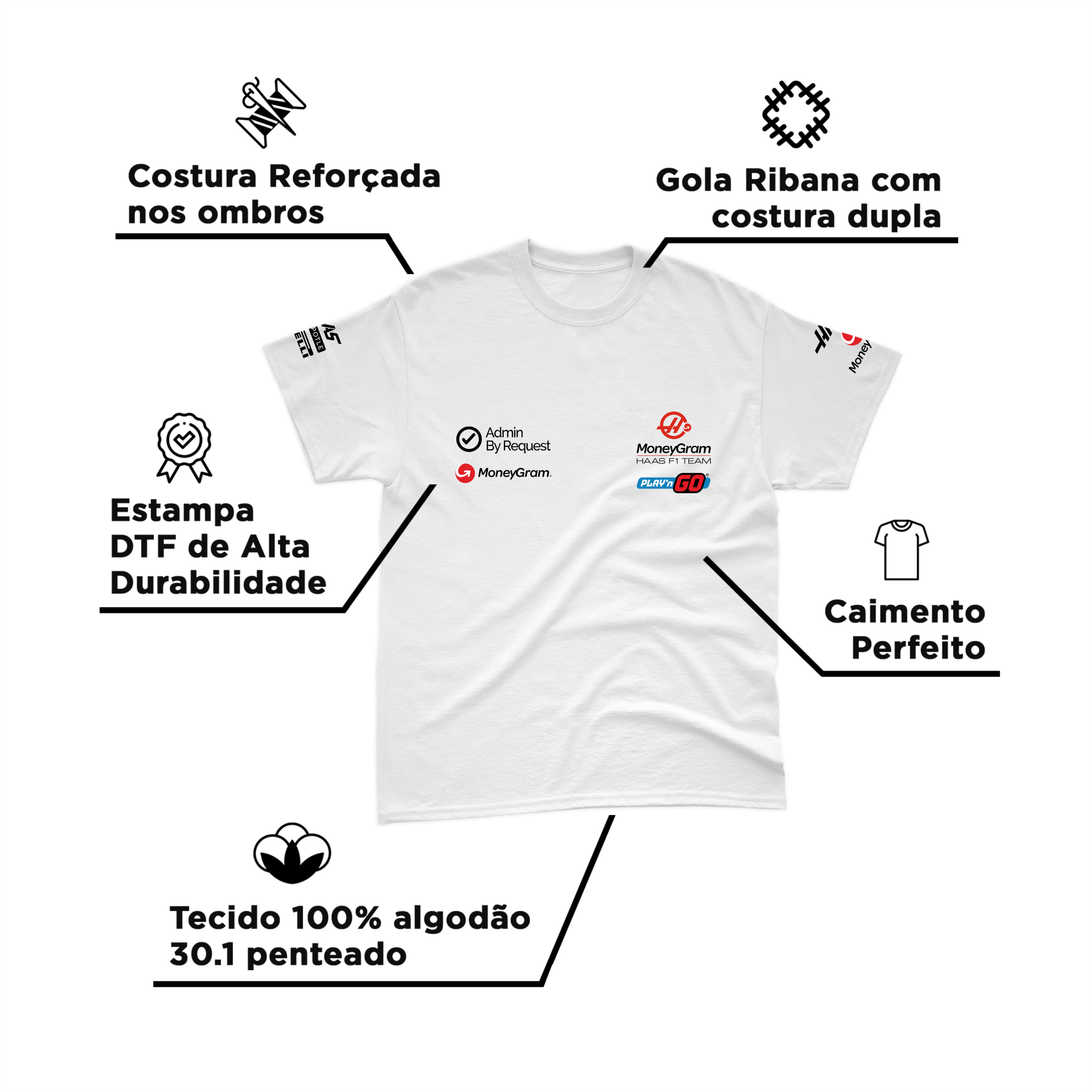 Camiseta Algodão Kevin Magnussen Haas F1 2024 Branca