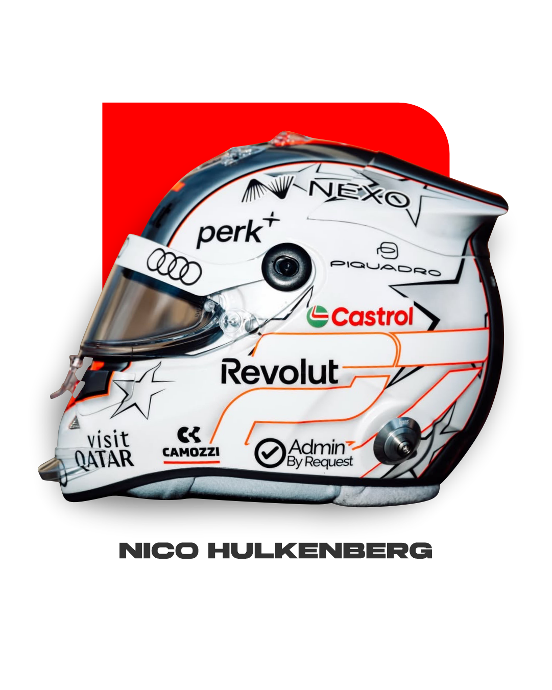 Coleção Nico Hülkenberg 2026 | Autofãs