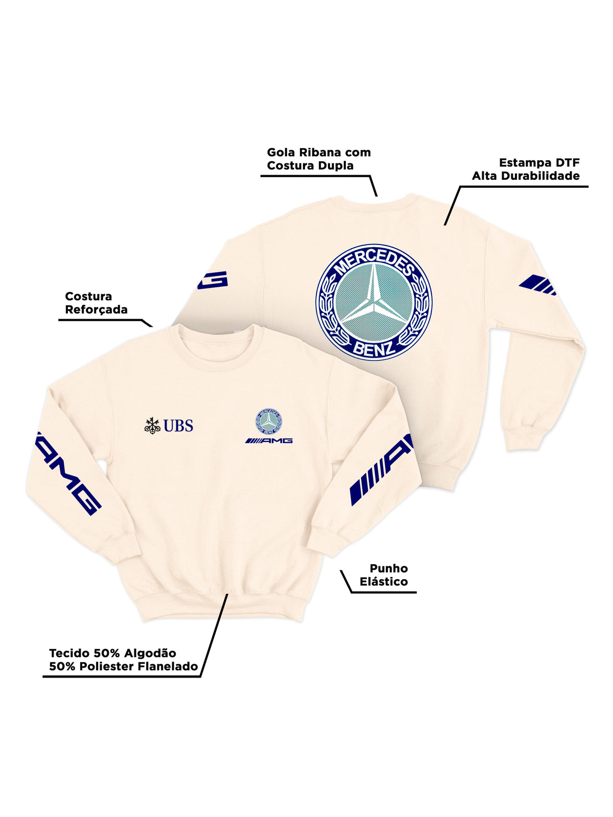 Moletom Mercedes AMG Retrô Logo Azul Off White