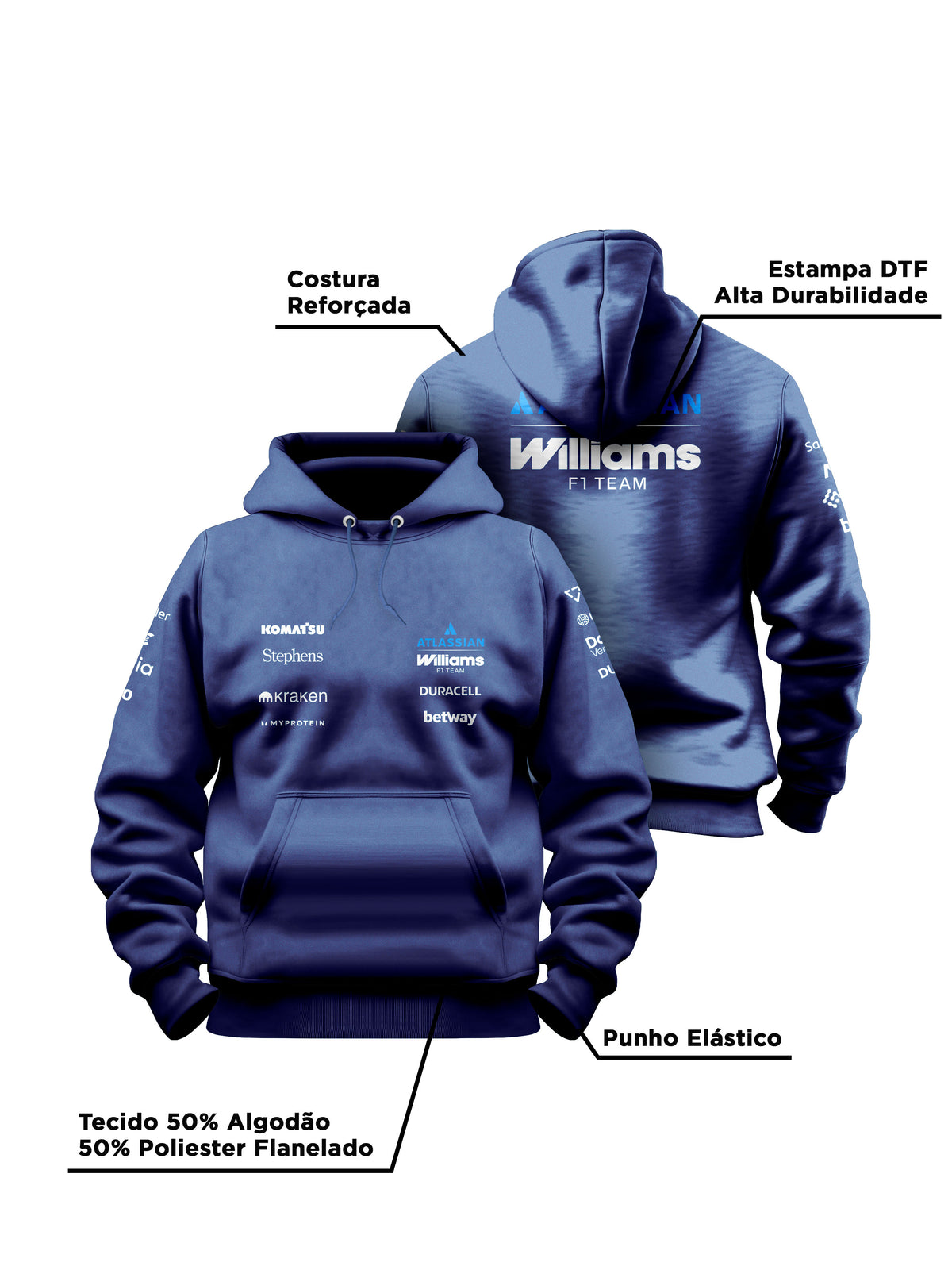 Moletom Canguru Williams F1 2026 Azul Marinho