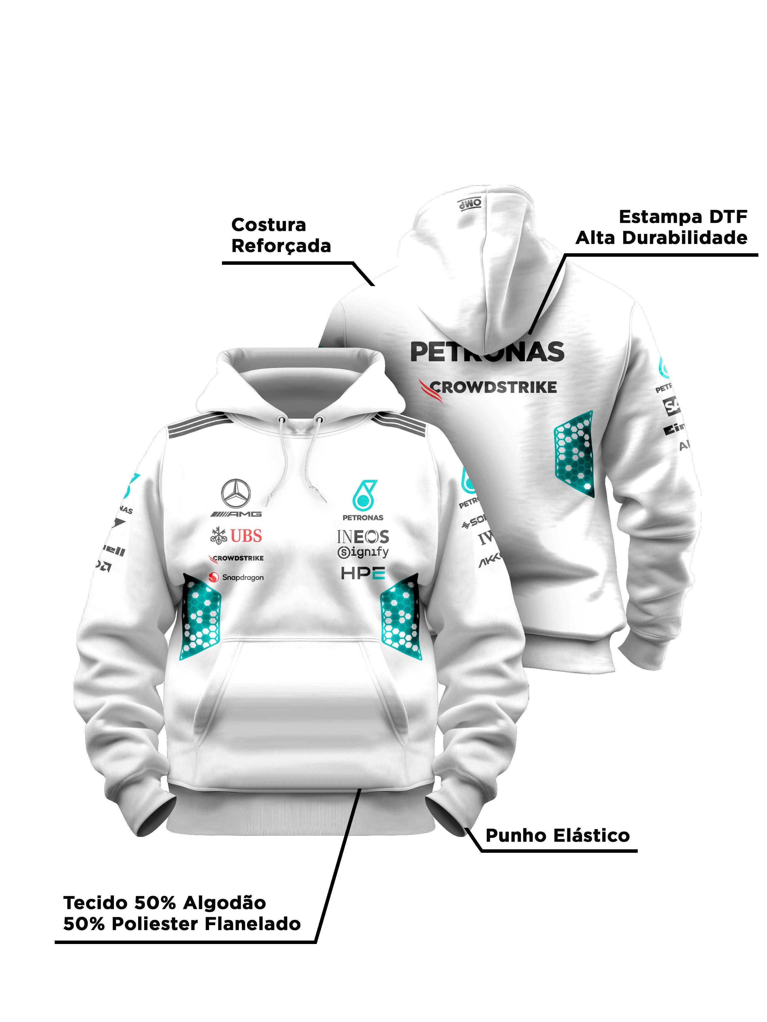 Moletom Canguru Mercedes AMG 2026 Branco
