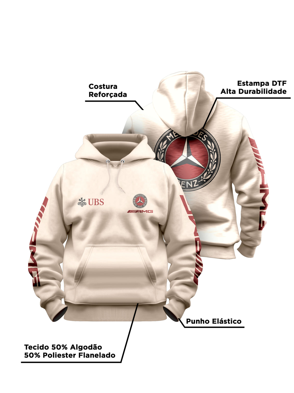 Moletom Canguru Mercedes AMG Retrô Logo Off White