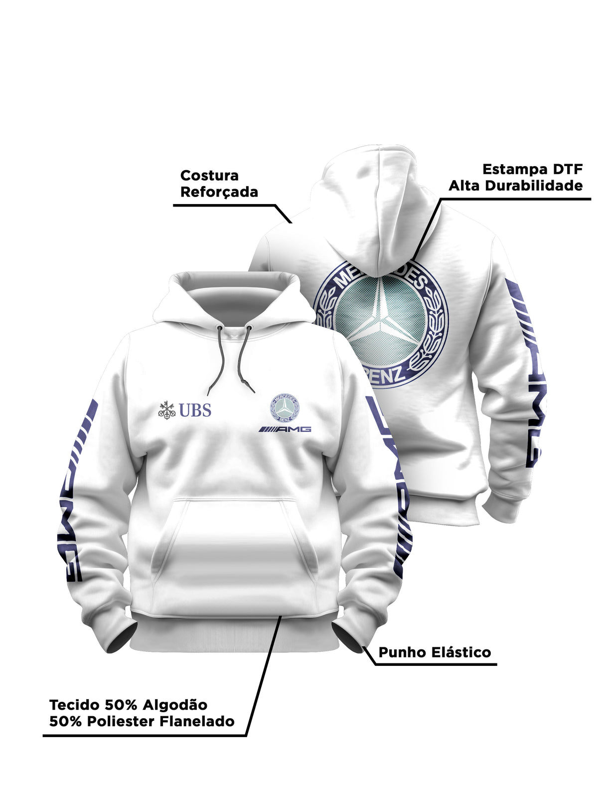 Moletom Canguru Mercedes AMG Retrô Logo Azul Branco