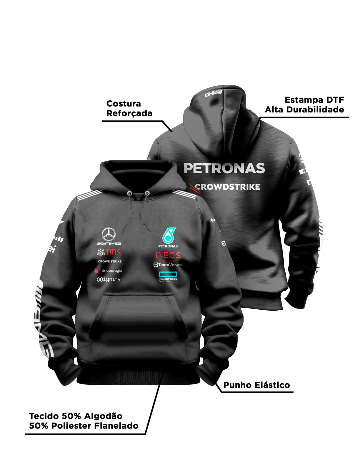 Moletom Canguru Mercedes 2025 Preto