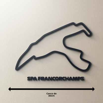 SPA Francorchamps - Belgica - Pista de Parede 3D
