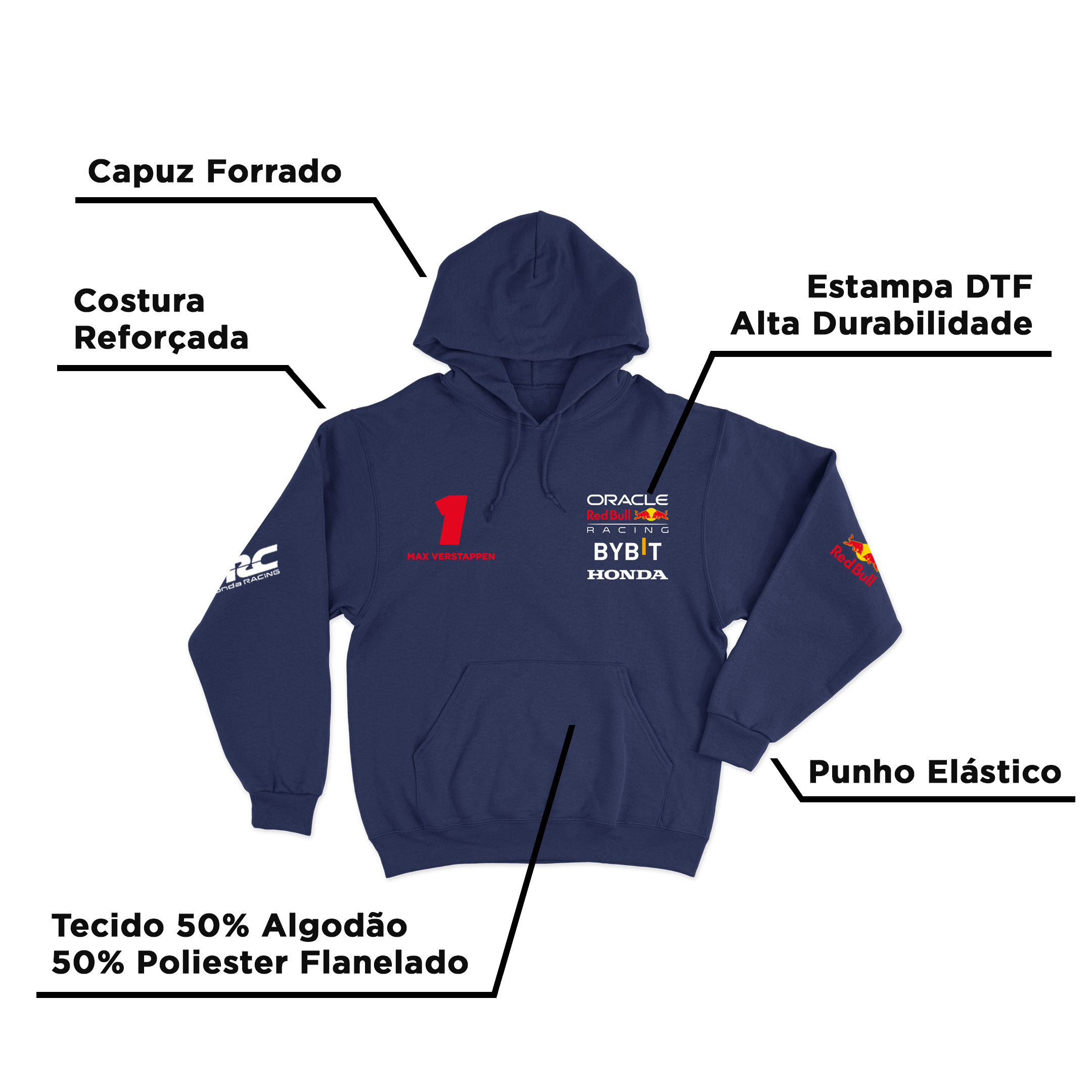 Moletom Canguru Red Bull Azul Marinho 2024 Max Verstappen