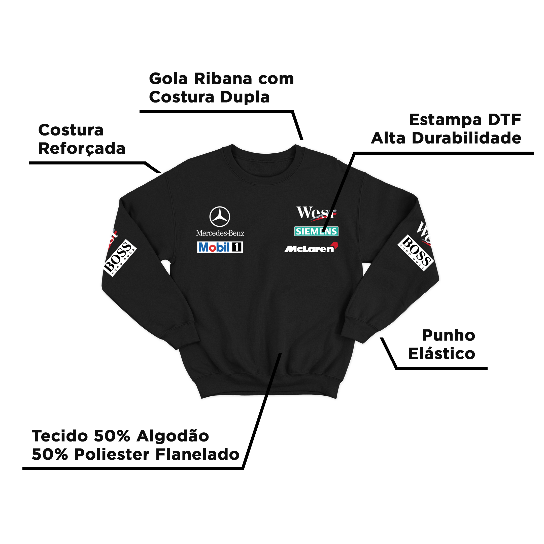 Moletom Mclaren West Mercedes Retrô Preto