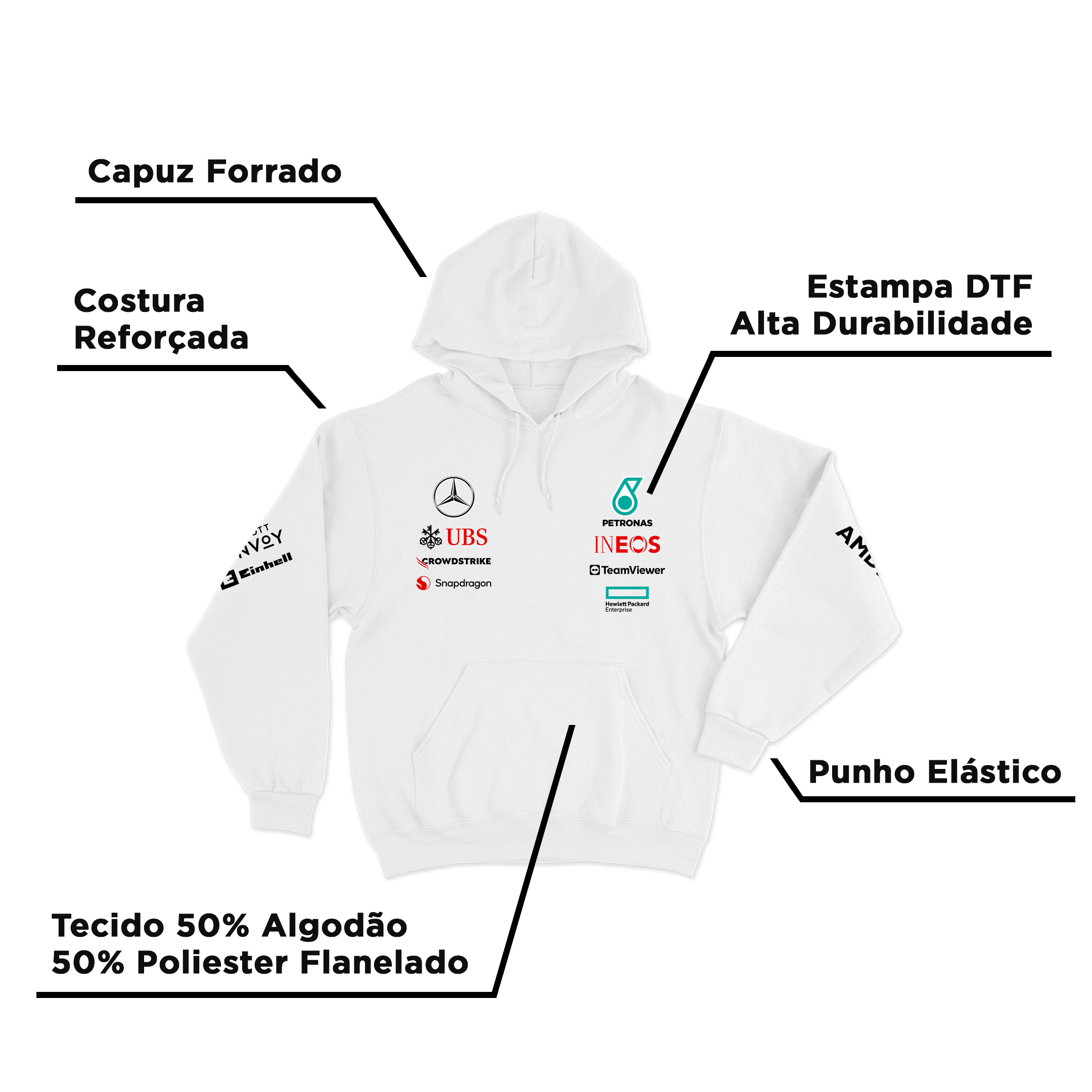 Moletom Canguru Mercedes AMG Branco 2024 Lewis Hamilton