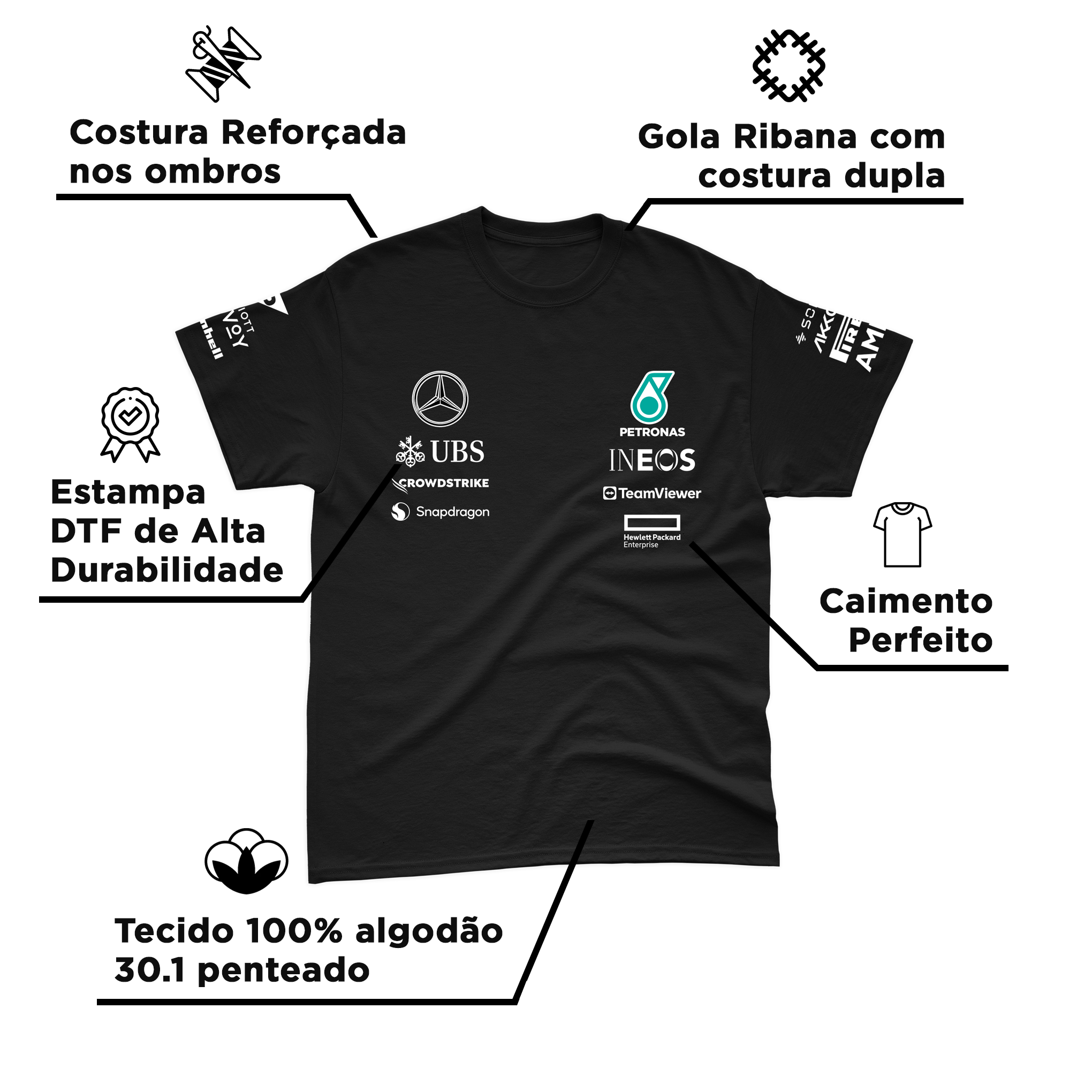 Camiseta Algodão Mercedes 2024 Preta
