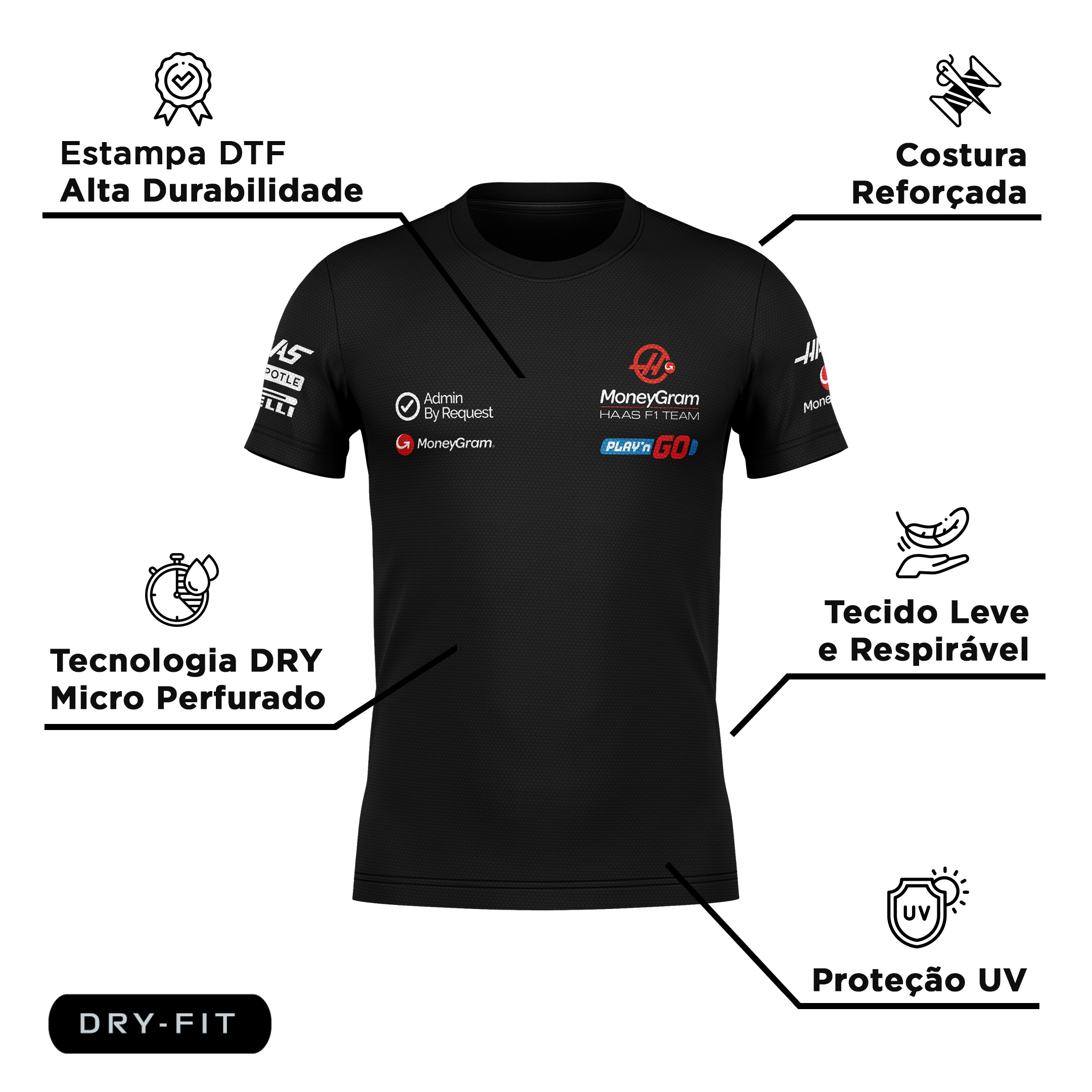 Camiseta DryFit Nico Hulkenberg Haas F1 2024 Preta